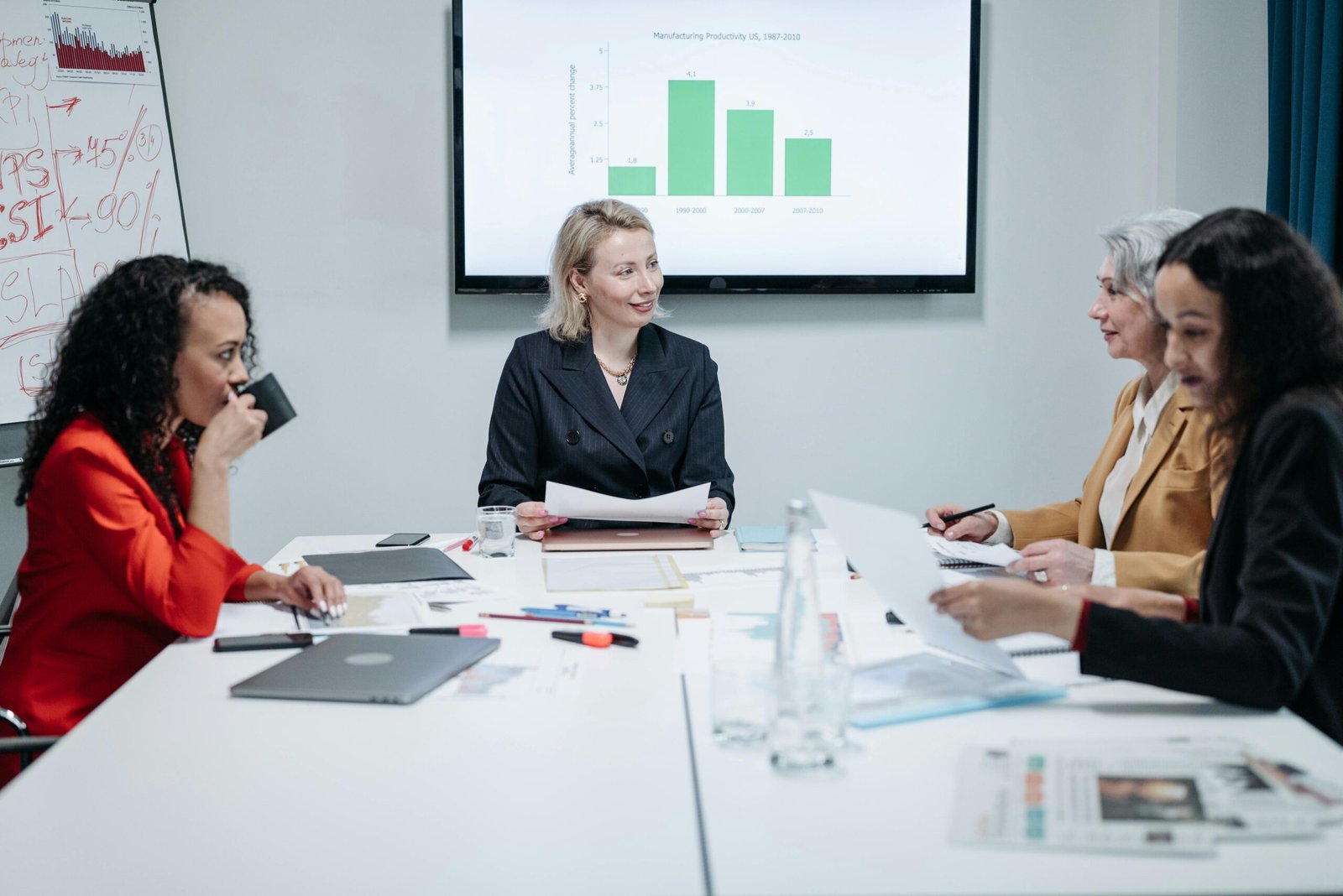 Businesswomen engaged in a productive meeting in a modern conference room with charts displayed.